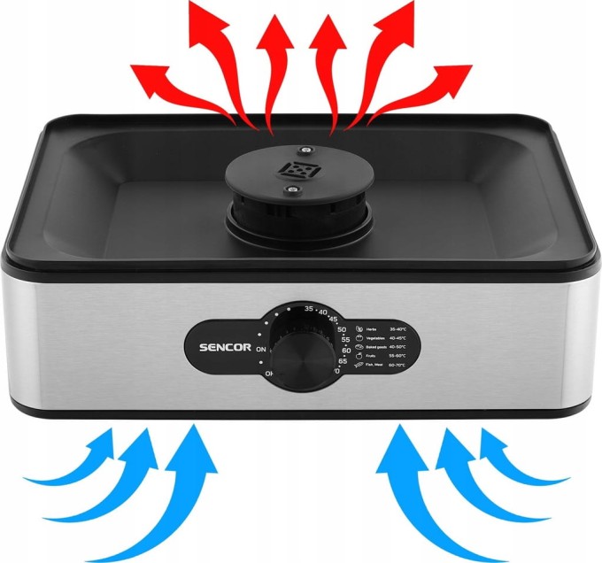 Suszarka-Do-Owoców-Warzyw-Grzybów-SENCOR-240W-5sit.jpg