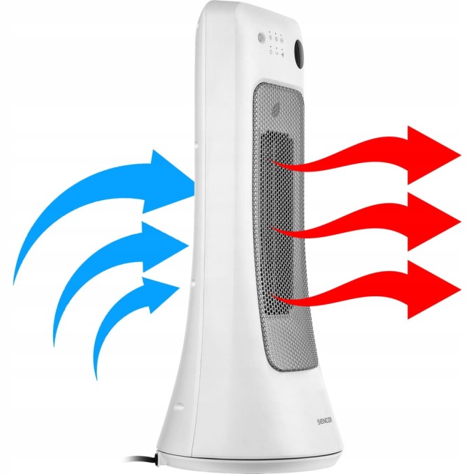 Termowentylator-Ogrzewacz-Sencor-SFH-8019WH.jpg