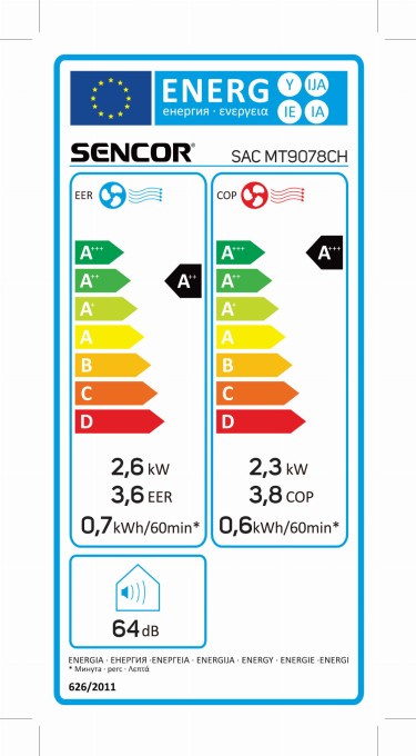 Przenośna-klimatyzacja-Wi-Fi-AllSeasons-Sencor-SAC-MT9078CH-5w1-Wi-Fi-9000BTU.jpg