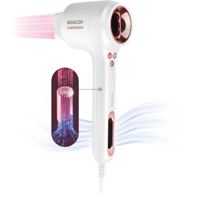 Wysokoprędkościowa-suszarka-do-włosów-1500W-BLDC-Jonizacja-Sencor-SHD9150RS.jpg