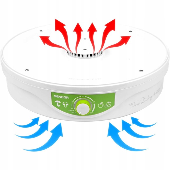 Suszarka-do-Owoców-Grzybów-Ryb-Mięs-Sencor-SFD2105WH-5-Tac-Do-Suszenia.jpg